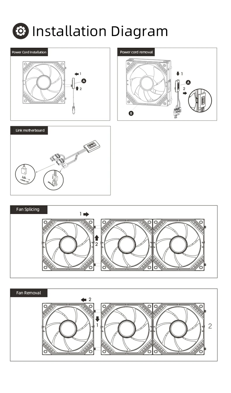 Teucer Jm Wireless Splicing Magic In Case Fan V Pwm Circular